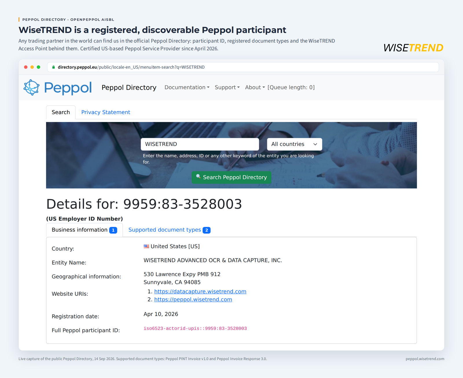 WiseTREND listed as a registered, discoverable participant in the public Peppol Directory, showing entity details, US Employer ID, and full Peppol participant ID